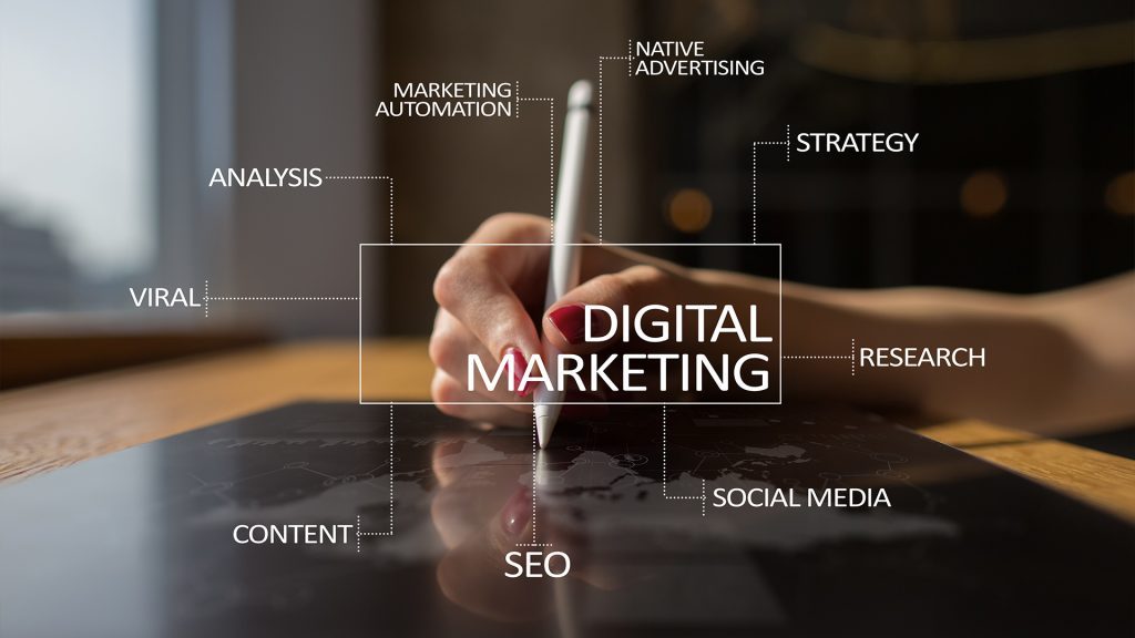 Digital Marketing Services in Australia Appkod